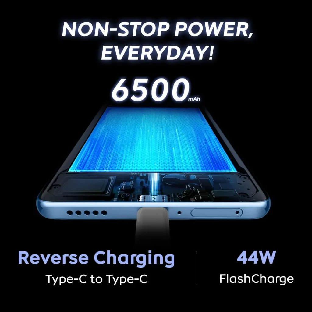 iQOO Z10x 5G Power