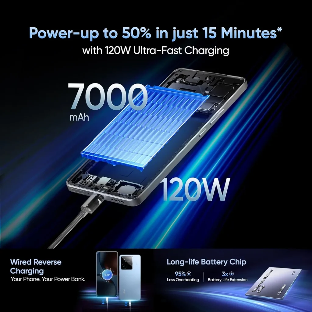 Realme GT 7 Charging